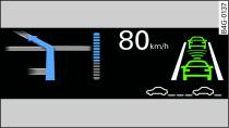 Beispiel: Anzeigen im Head-up Display